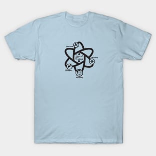 Icons of Science T-Shirt